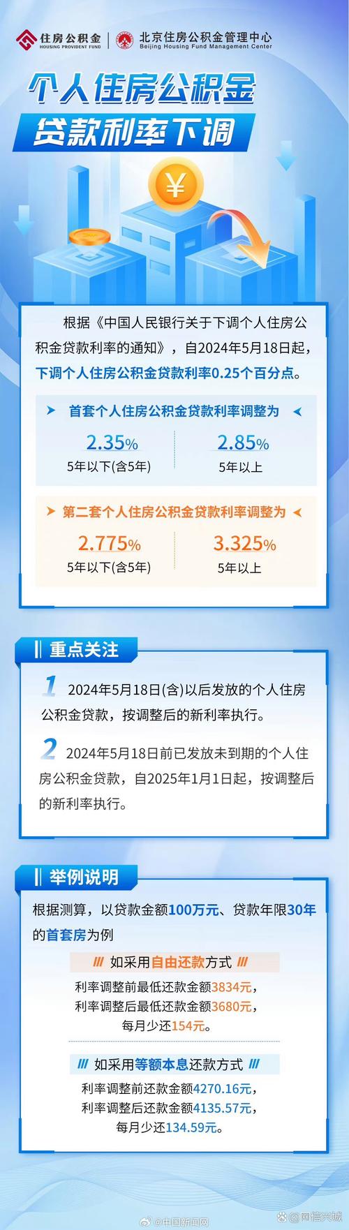 深圳龙华地区值得信赖的借贷平台深小贷公司介绍(龙华贷款公司)