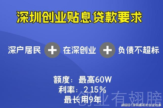 深圳贷款公司如何助力创业者实现梦想(贷款帮助企业)