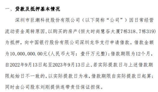 深圳龙华房产抵押贷款的优势与劣势(深圳龙华附近房产)