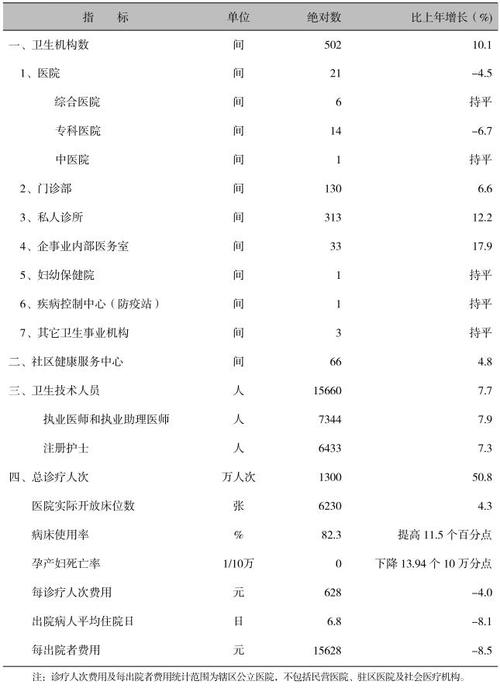 深圳罗湖小额贷款行业发展趋势分析报告(深圳罗湖区正规贷款)